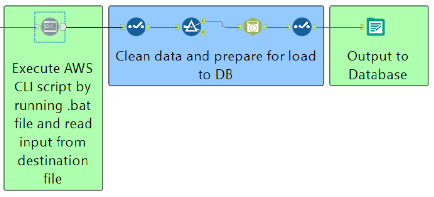 Solved: Run a batch file from Run Command tool - Alteryx Community