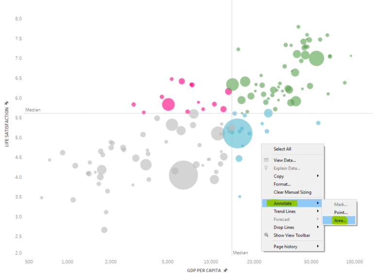 3 Ways to Make Stunning Scatter Plots in Tableau