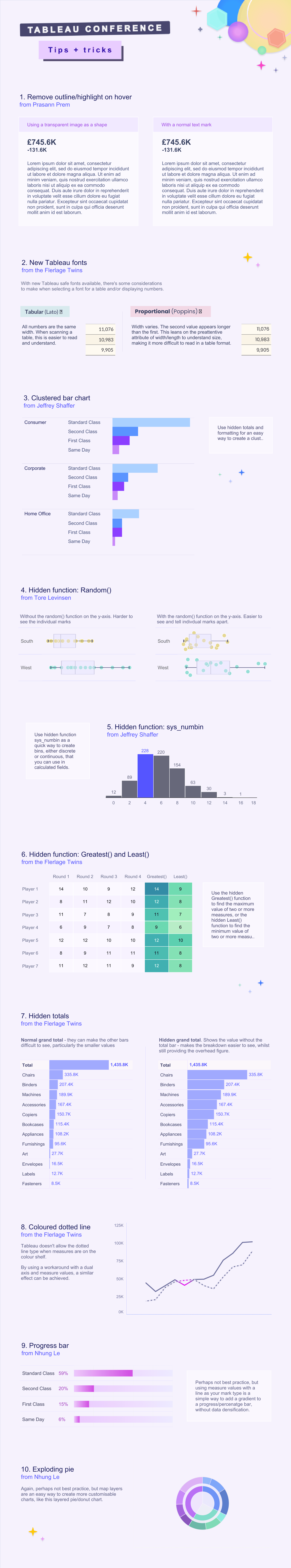 TC tips and tricks (2).png