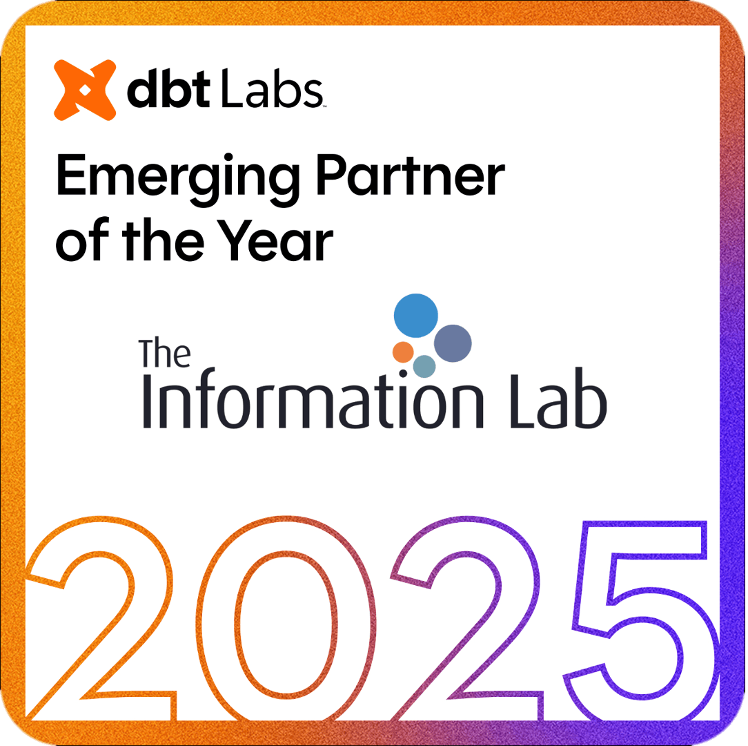 Emerging Partner of the Year$ from null