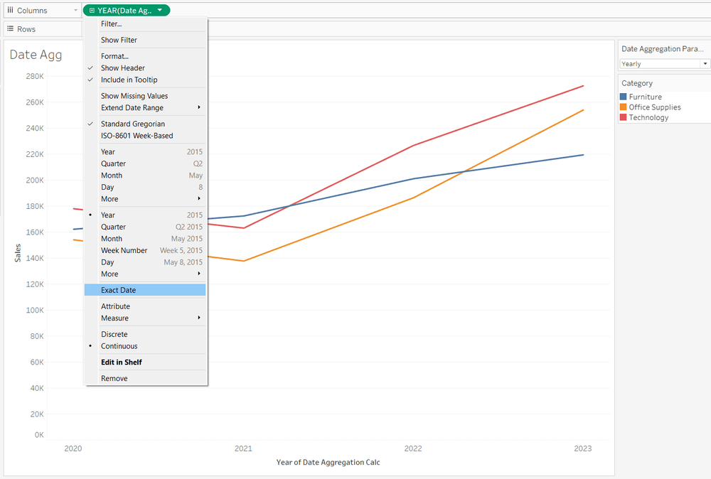 Using a Parameter Filter to Aggregate Dates in Tableau - The ...