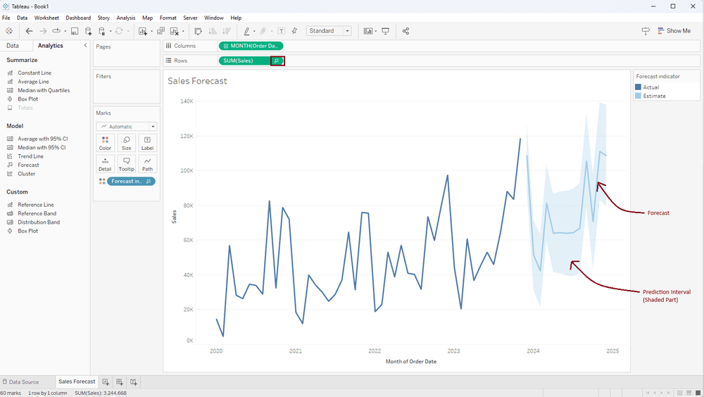 Forecasting in Tableau - The Information Lab