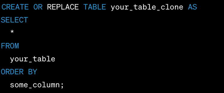 Sql Snowflake Background Navigating the Snowflake Interface: Using SQL for Powerful Data ...