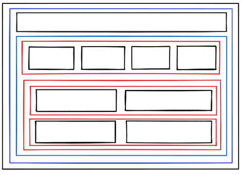 Enhancing Tableau Visualizations with Wireframing & Excalidraw - The ...
