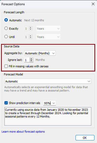 Forecasting in Tableau - The Information Lab